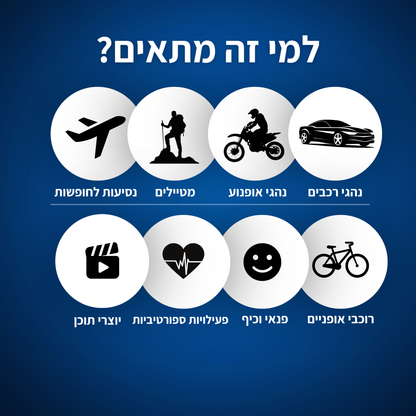 מצלמת אקסטרים- ™TECHA FRAME